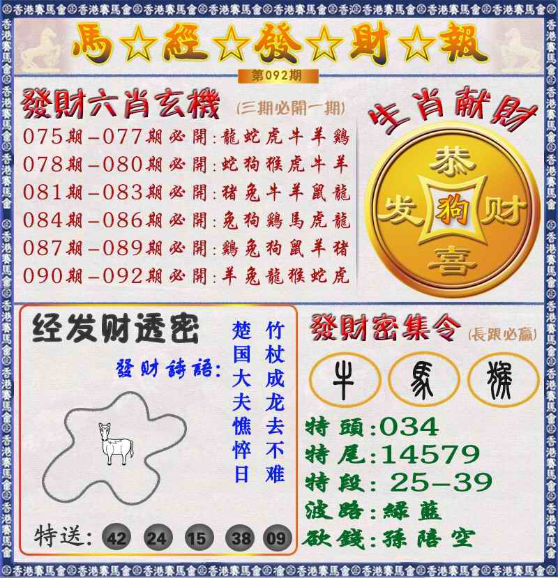 大话西游【马经发财报 】自动更新